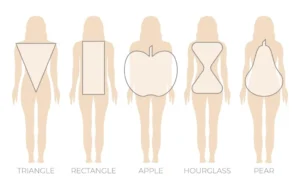 Cara Memilih Model Dress yang Sesuai Bentuk Tubuh