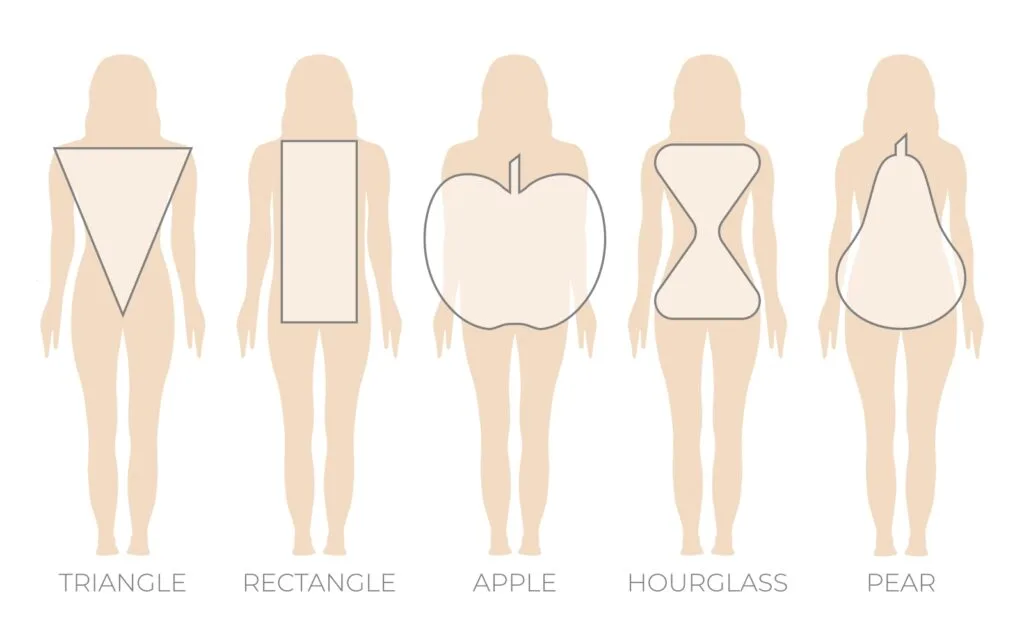 Cara Memilih Model Dress yang Sesuai Bentuk Tubuh